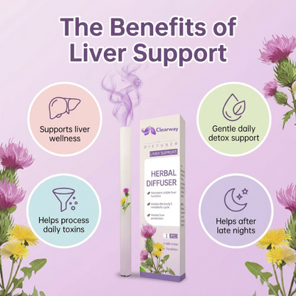 Cellaura Air Herbal Diffuser - Variety Pack